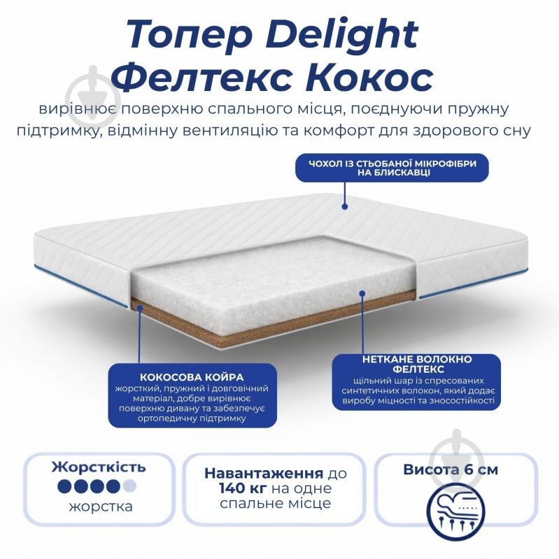 Мини-матрас Фелтекс Кокос Delight 130x200 см - фото 2