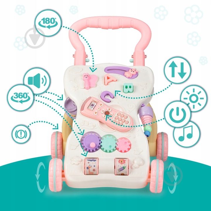 Ходунки интерактивные Qkids Pullo pink KIDS00000016 - фото 2 Ходунки интерактивные Qkids Pullo pink KIDS00000016 - фото 2