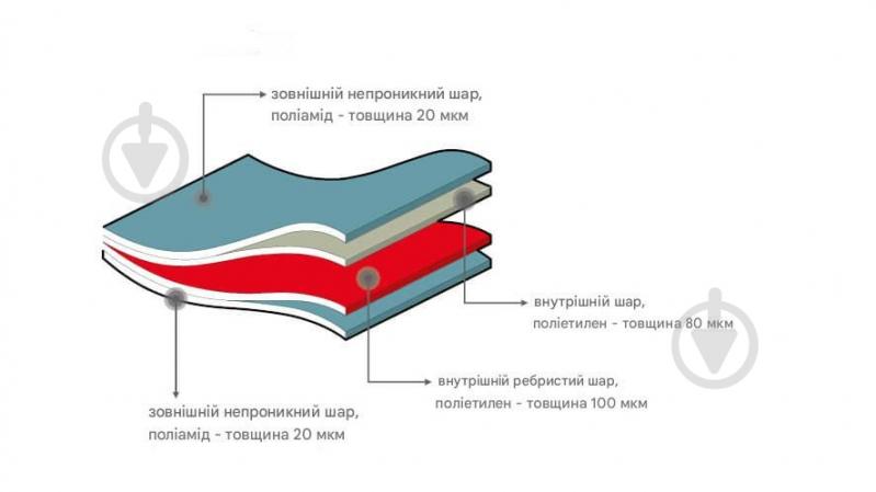 Пакеты вакуумные Status 150х300 мм 30 шт. (176265) - фото 5