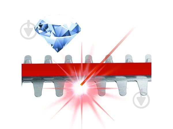 Кусторез электрический Einhell GE-EH 7067 3403340 - фото 12 Кусторез электрический Einhell GE-EH 7067 3403340 - фото 12