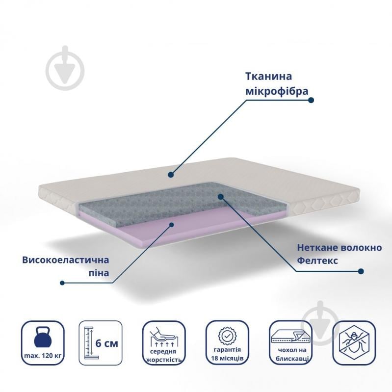 Міні-матрац Фелтекс Софт Delight 90x190 см - фото 2 Міні-матрац Фелтекс Софт Delight 90x190 см - фото 2