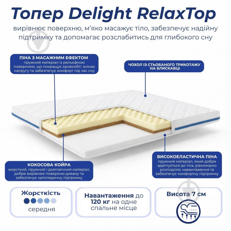 Мини-матрас RelaxTop Delight 180x200 см - фото 2 Мини-матрас RelaxTop Delight 180x200 см - фото 2