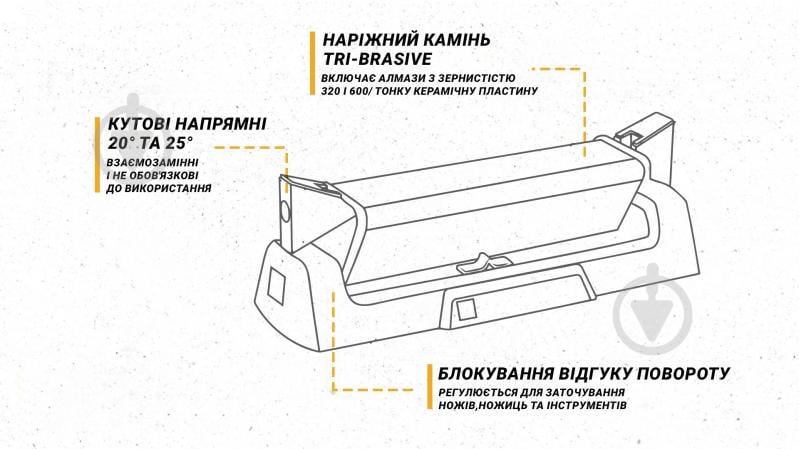 Точило для ножів механічне Benchstone Sharpener WSBCHBSS-I Work Sharp - фото 6