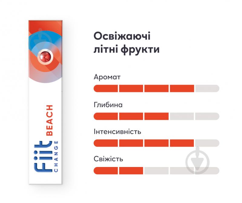 Стіки FIIT Change Beach - фото 2