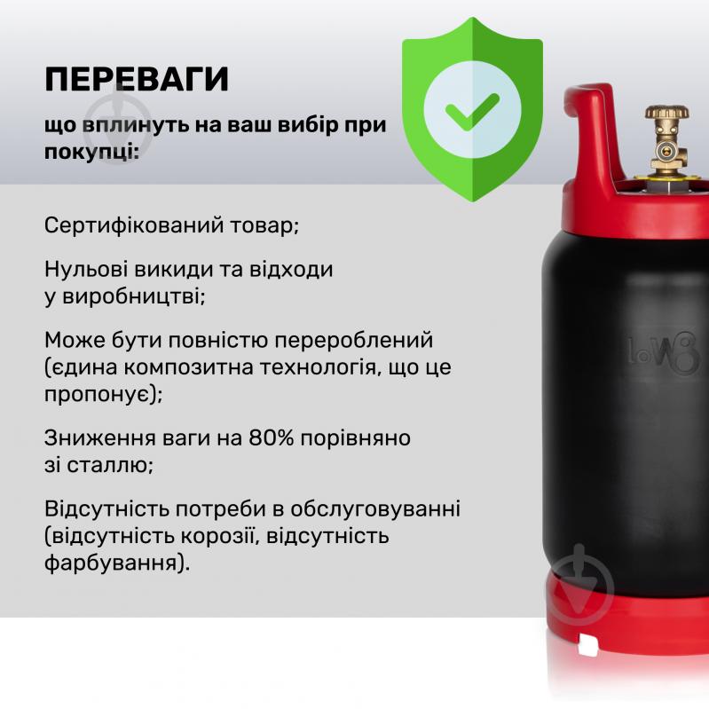 Балон газовий Carbon кевларовий GasBank Single (KEV-5) 12,2 л - фото 7