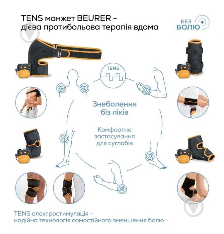 Электростимулятор Beurer EM_29 для колен и локтей - фото 6