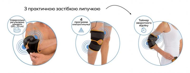 Электростимулятор Beurer EM_29 для колен и локтей - фото 7