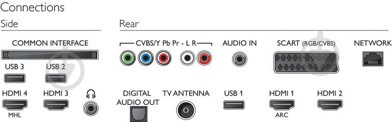 Телевизор Philips 55PUH6101/88 - фото 5 Телевизор Philips 55PUH6101/88 - фото 5