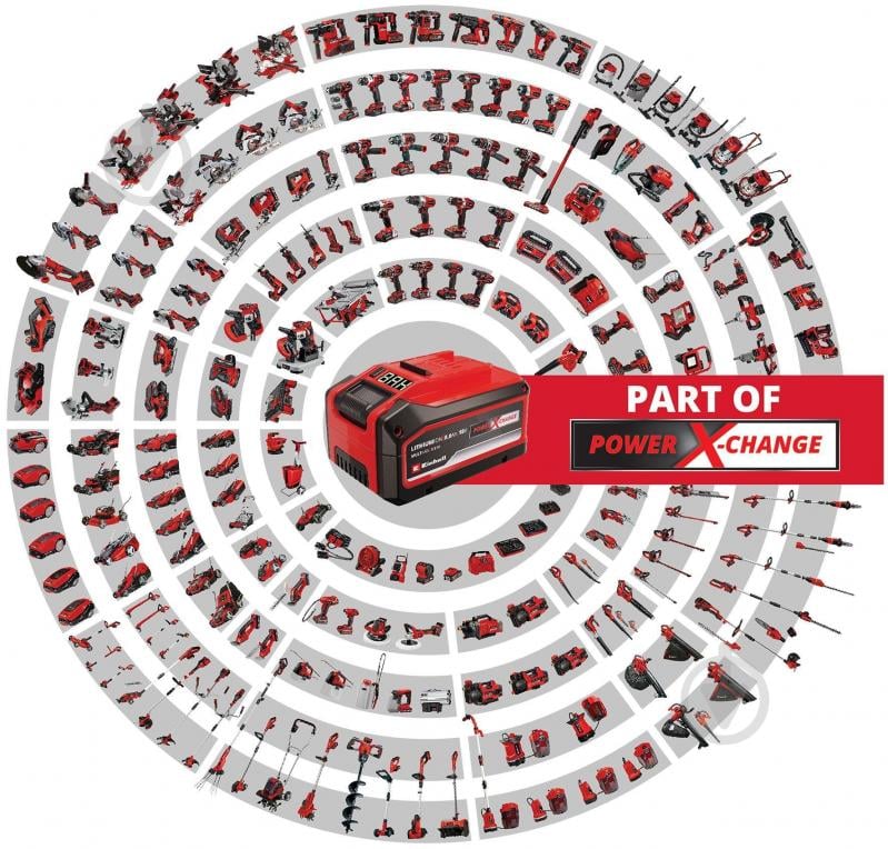 Триммер аккумуляторный Einhell PXC GE-CT 18/33 Li E - Solo 3411270 - фото 3 Триммер аккумуляторный Einhell PXC GE-CT 18/33 Li E - Solo 3411270 - фото 3