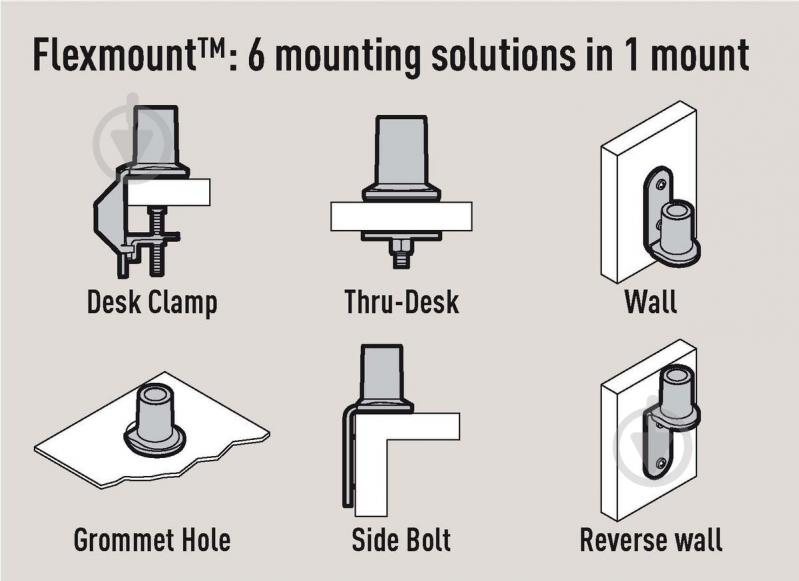 Крепление для телевизора Vogels PFD 8522 Monitor Mount Static поворотно-наклонные 10"-29" серебряный - фото 7 Крепление для телевизора Vogels PFD 8522 Monitor Mount Static поворотно-наклонные 10"-29" серебряный - фото 7