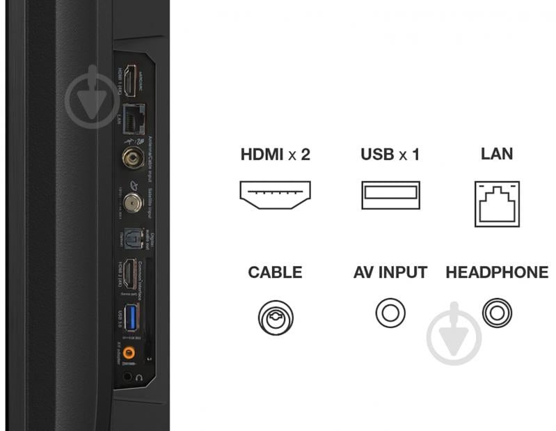 Телевізор TCL 43P725 - фото 8