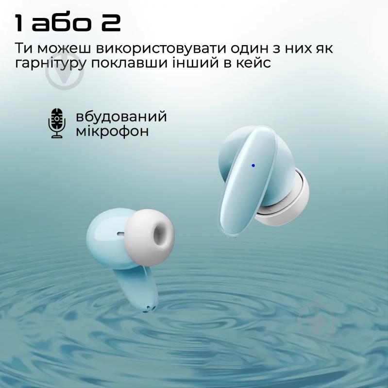 Наушники Promate blue (lush.blue) - фото 6