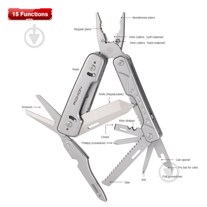 Мультитул Roxon Phantom S802 - фото 18