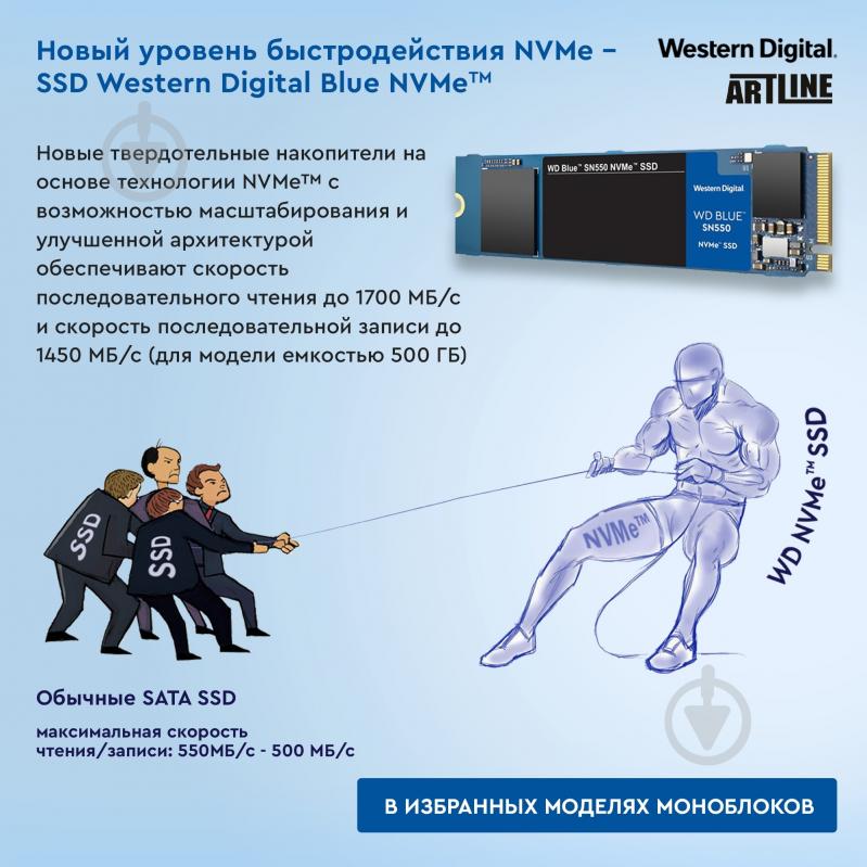 Моноблок Artline Home G41 23,8" (G41v03w) white - фото 12 Моноблок Artline Home G41 23,8" (G41v03w) white - фото 12