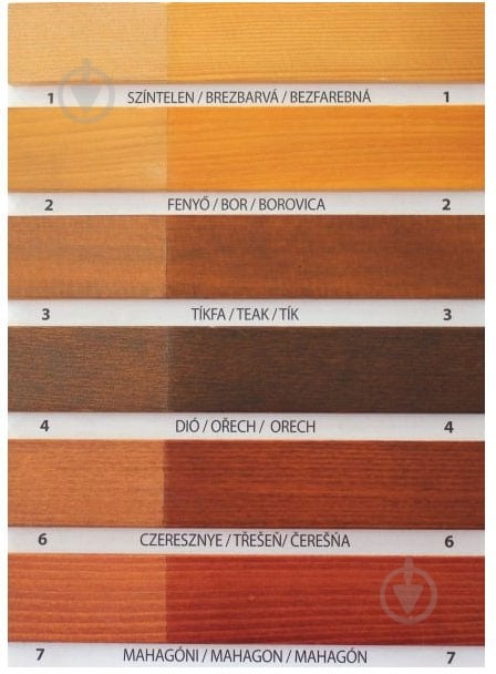 Фарба-лазур Helios Bori Thin-Layer Woodstain тонкошарова 2 сосна глянець 0,75 л - фото 2