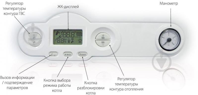 ВИТРИНА! Котел газовый Nova Florida DELFIS CTFS 24 - фото 3