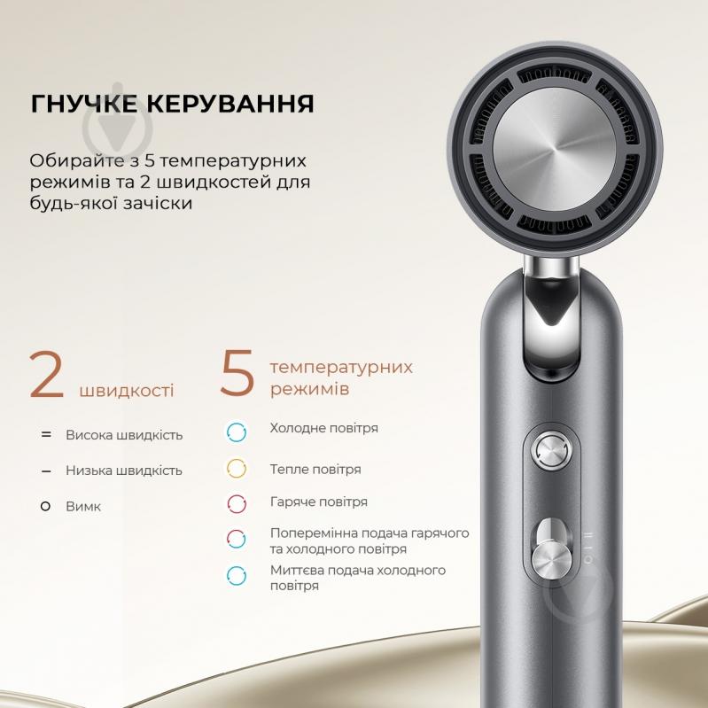 Фен DREAME Pocket Hair Dryer (AHD51) Grey - фото 12