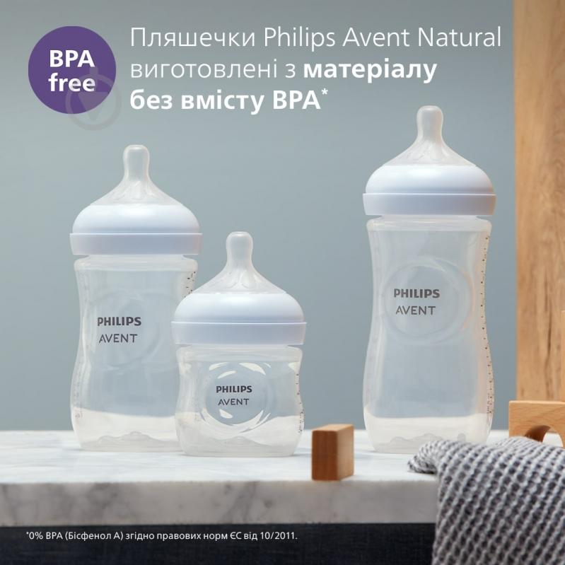 Пляшечка Philips Avent для годування скло Natural 240 мл (SCF053/17) - фото 9