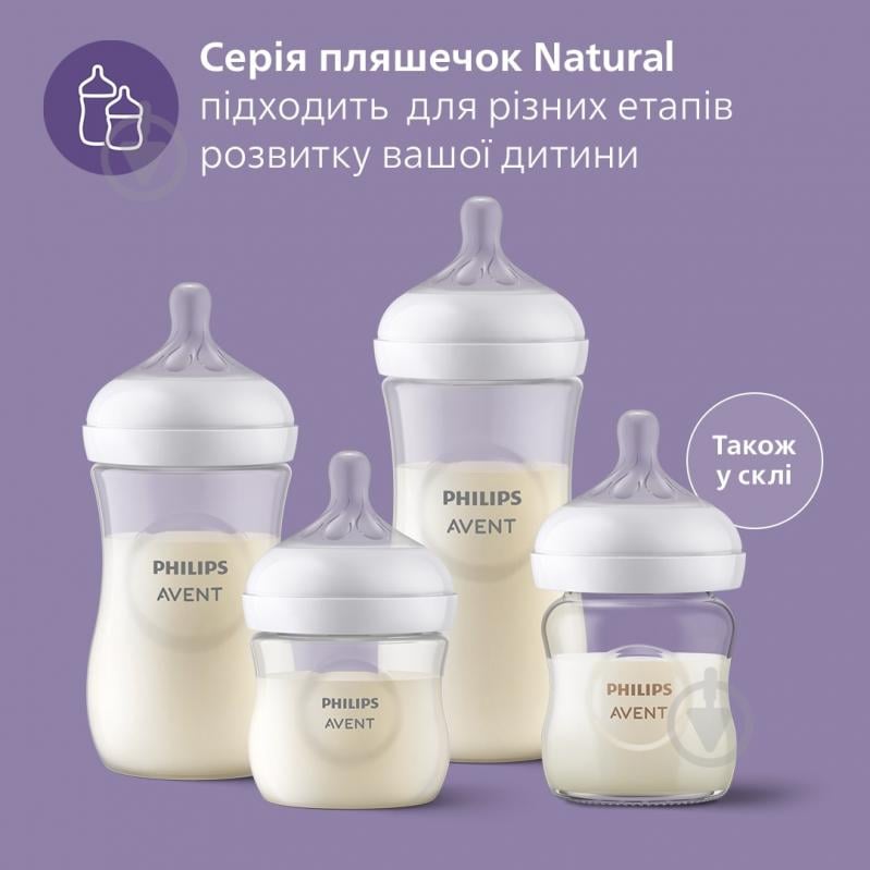 Пляшечка Philips Avent для годування Natural 120 мл (SCF051/17) - фото 6