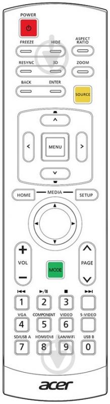 Проектор Acer P7505 (MR.JH211.001) - фото 6