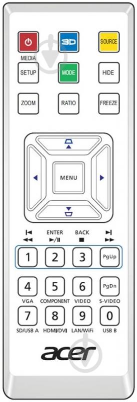 Проектор Acer X1285 (MR.JLM11.001) - фото 6