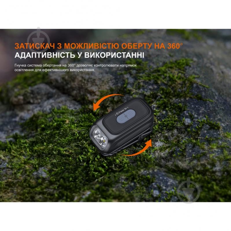 Фонарь Fenix Light 300 Lm черный E04RB - фото 8