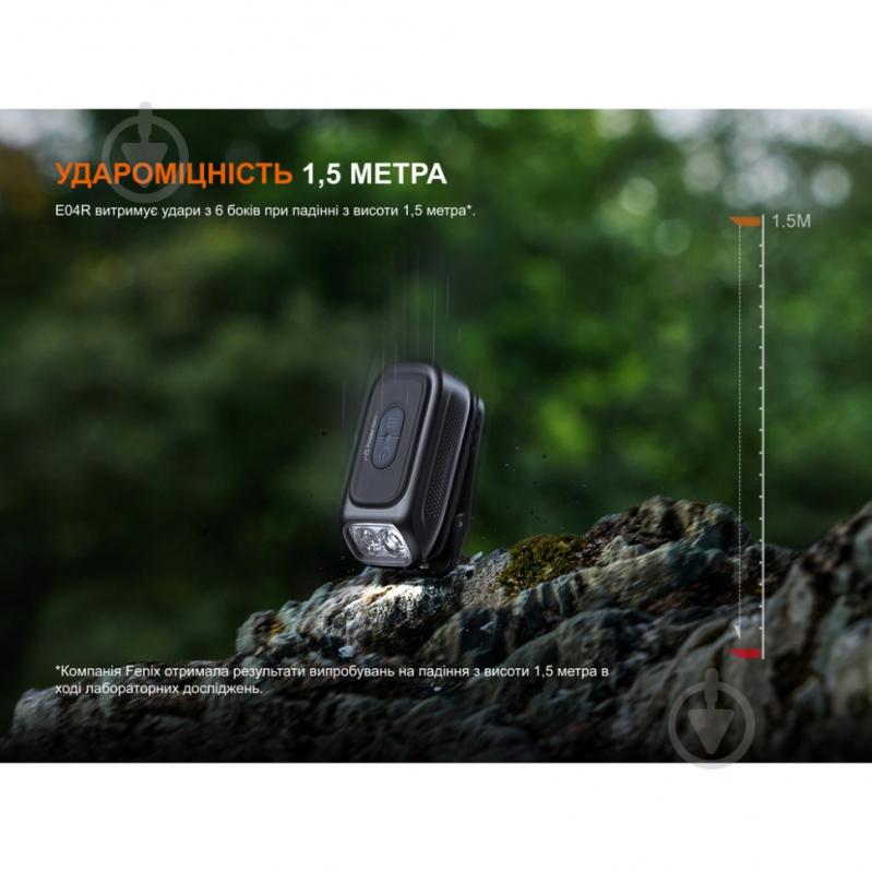 Фонарь Fenix Light 300 Lm черный E04RB - фото 19