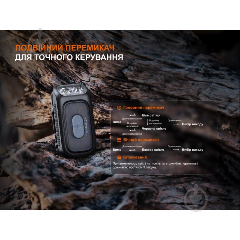 Фонарь Fenix Light 300 Lm черный E04RW - фото 10