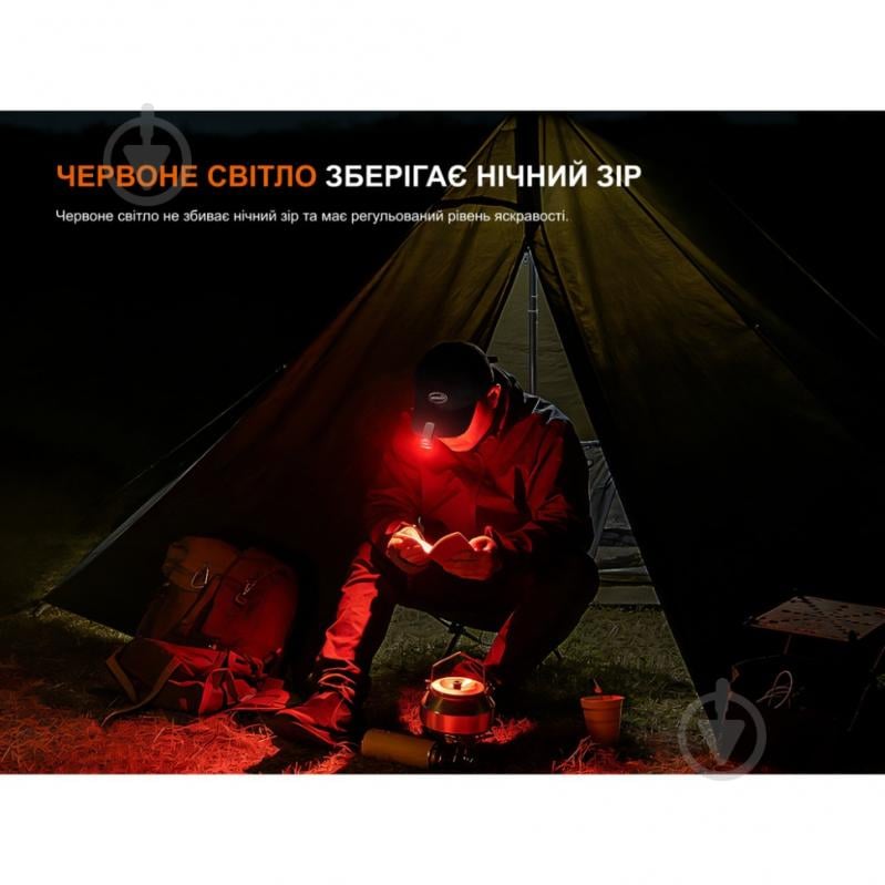 Фонарь Fenix Light 300 Lm черный E04RW - фото 9