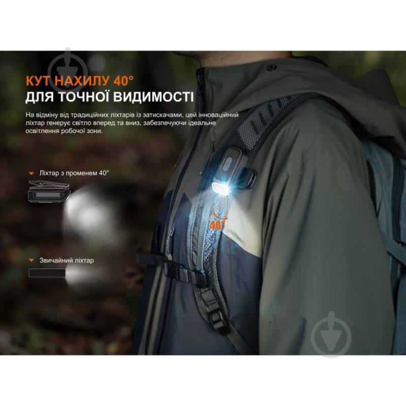Фонарь Fenix Light 300 Lm черный E04RW - фото 7