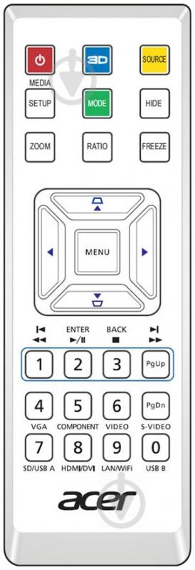 Проектор Acer P5327W (MR.JLR11.001) - фото 6