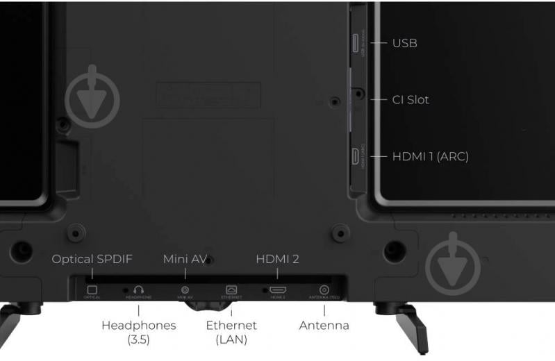 Телевизор Kivi 32F720QB - фото 5