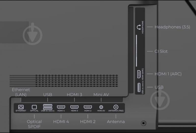 Телевизор Kivi 65U770QB - фото 4