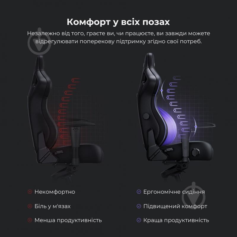 Кресло игровое Anda Seat Kaiser 4 Size XL Black Premium PV/C черный - фото 7