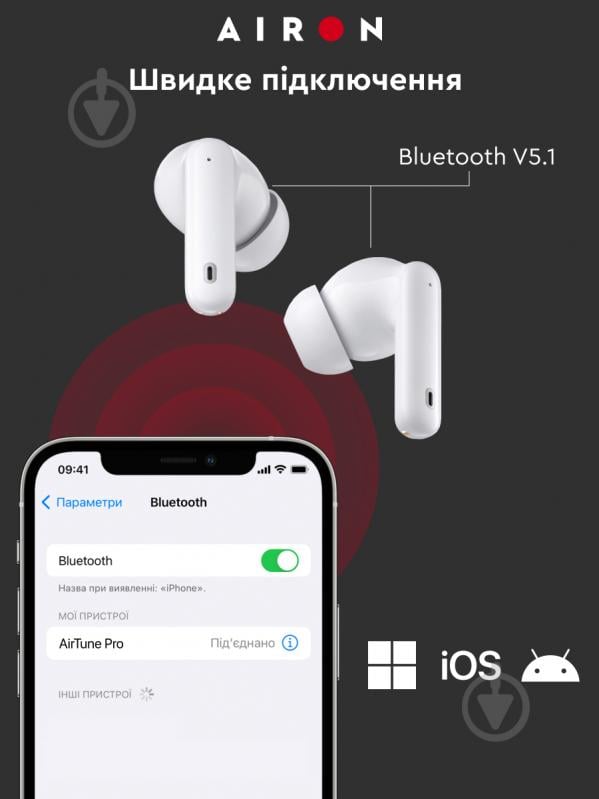 Навушники AIRON AirTune PRO white (6945545521571) - фото 13