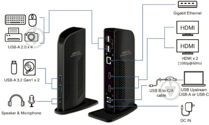 Док-станция DURABOOK USB 3.0 Docking Station black (DDXAUD) - фото 2