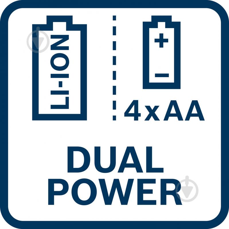 Нівелір лазерний Bosch Professional GCL 12V-50-22 CG (Кріплення RM 20 + Штатив BT 150 + Чохол) 0601066S01 - фото 8 Нівелір лазерний Bosch Professional GCL 12V-50-22 CG (Кріплення RM 20 + Штатив BT 150 + Чохол) 0601066S01 - фото 8