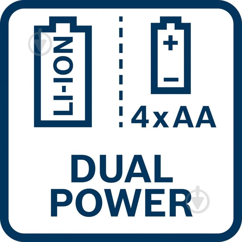 Нівелір лазерний Bosch Professional GLL 12V-100-33 CG 0601065400 - фото 7