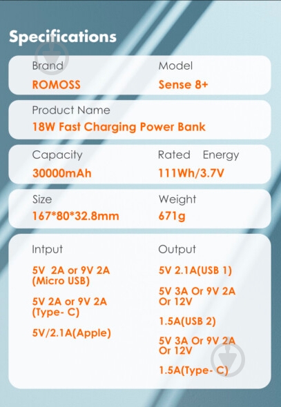 Повербанк Romoss Sense8+ 30000 mAh white (946937) PHP30-401-02 - фото 7