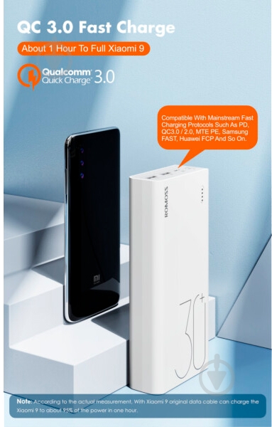 Повербанк Romoss Sense8+ 30000 mAh white (946937) PHP30-401-02 - фото 4