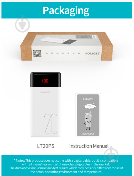 Повербанк Romoss LT20PS 20000 mAh white (967664) PLM20-102-1131H - фото 10