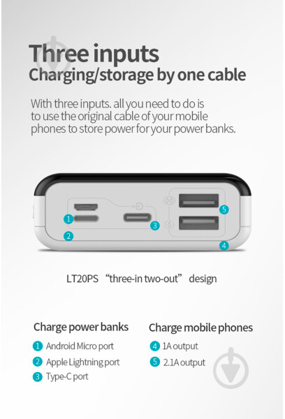 Повербанк Romoss LT20PS 20000 mAh white (967664) PLM20-102-1131H - фото 8