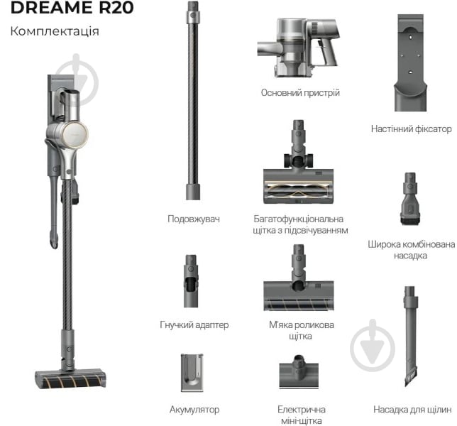 Пилосос Xiaomi Dreame Cordless Vacuum Cleaner R20 grey - фото 2