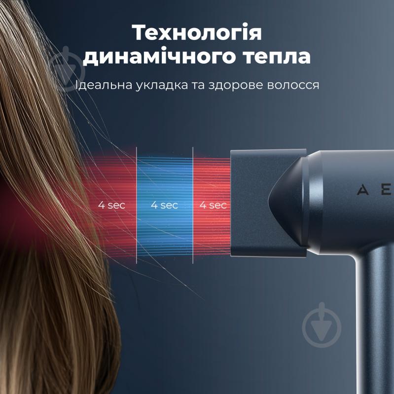 ВИТРИНА! Фен AENO HD3 (AHD0003) - фото 14 ВИТРИНА! Фен AENO HD3 (AHD0003) - фото 14