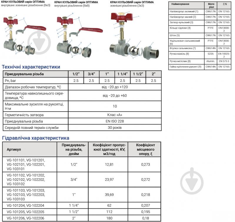 Кран кульовий V&G VALOGIN 3/4 ЗЗ Optima червоний метелик VG-103102 - фото 5