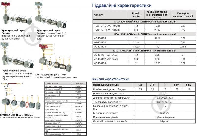 Кран с американкой V&G VALOGIN прямой 1/2 ВН Optima красная бабочка VG-104101 - фото 6