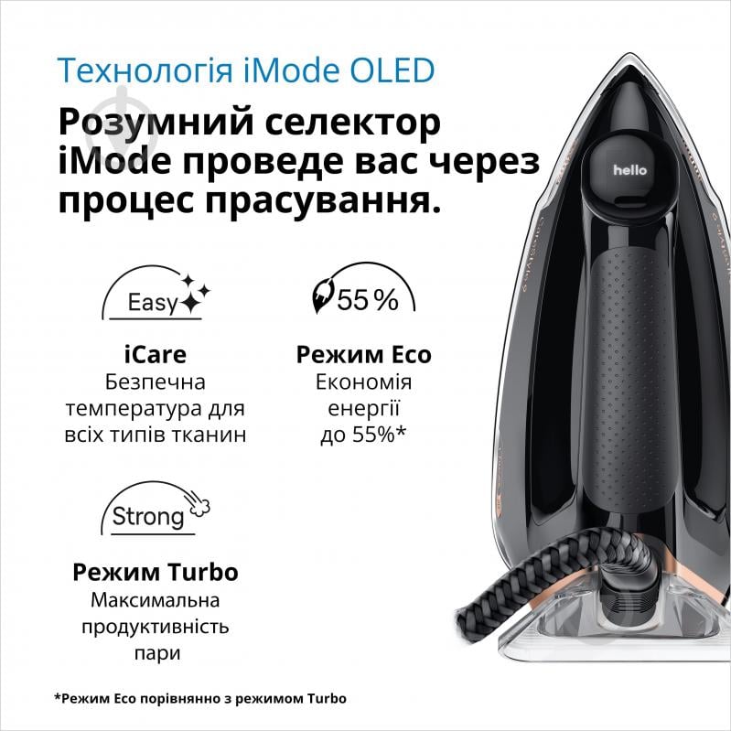 Прасувальна система Braun CareStyle 9 IS9090BK - фото 2