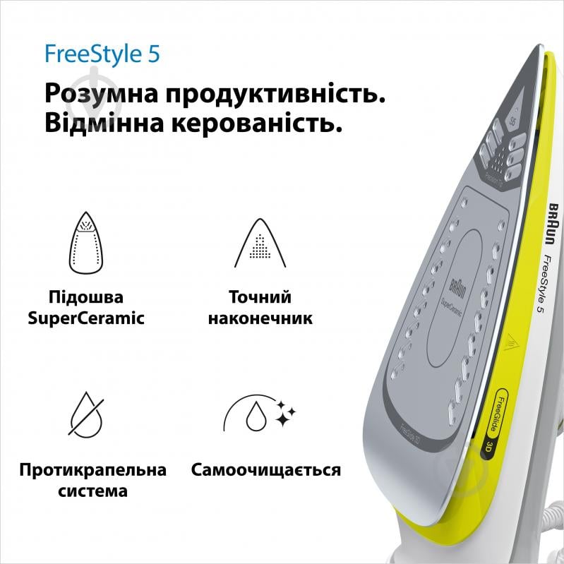ВИТРИНА! Утюг Braun SI5016YL FreeStyle 5 - фото 2 ВИТРИНА! Утюг Braun SI5016YL FreeStyle 5 - фото 2