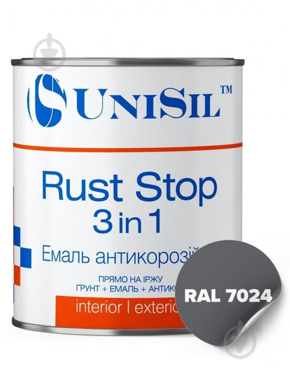Ґрунт-емаль UniSil антикорозійна Rust Stop 3 in 1 RAL 7024 графітовий сірий глянець 0,75 л - фото 1 Ґрунт-емаль UniSil антикорозійна Rust Stop 3 in 1 RAL 7024 графітовий сірий глянець 0,75 л - фото 1