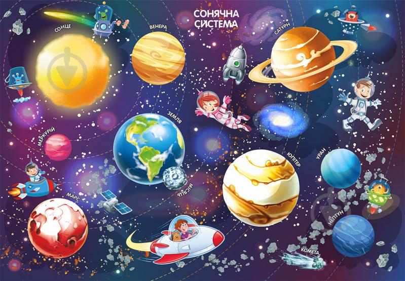 Пазли Euro toys фігурні Сонячна система - фото 3